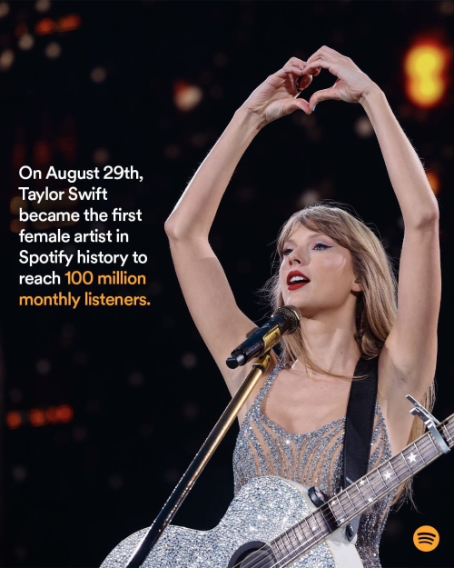 Taylor Swift se coloca como la primer mujer en superar los 100 millones de oyentes mensuales en la plataforma de streaming musical